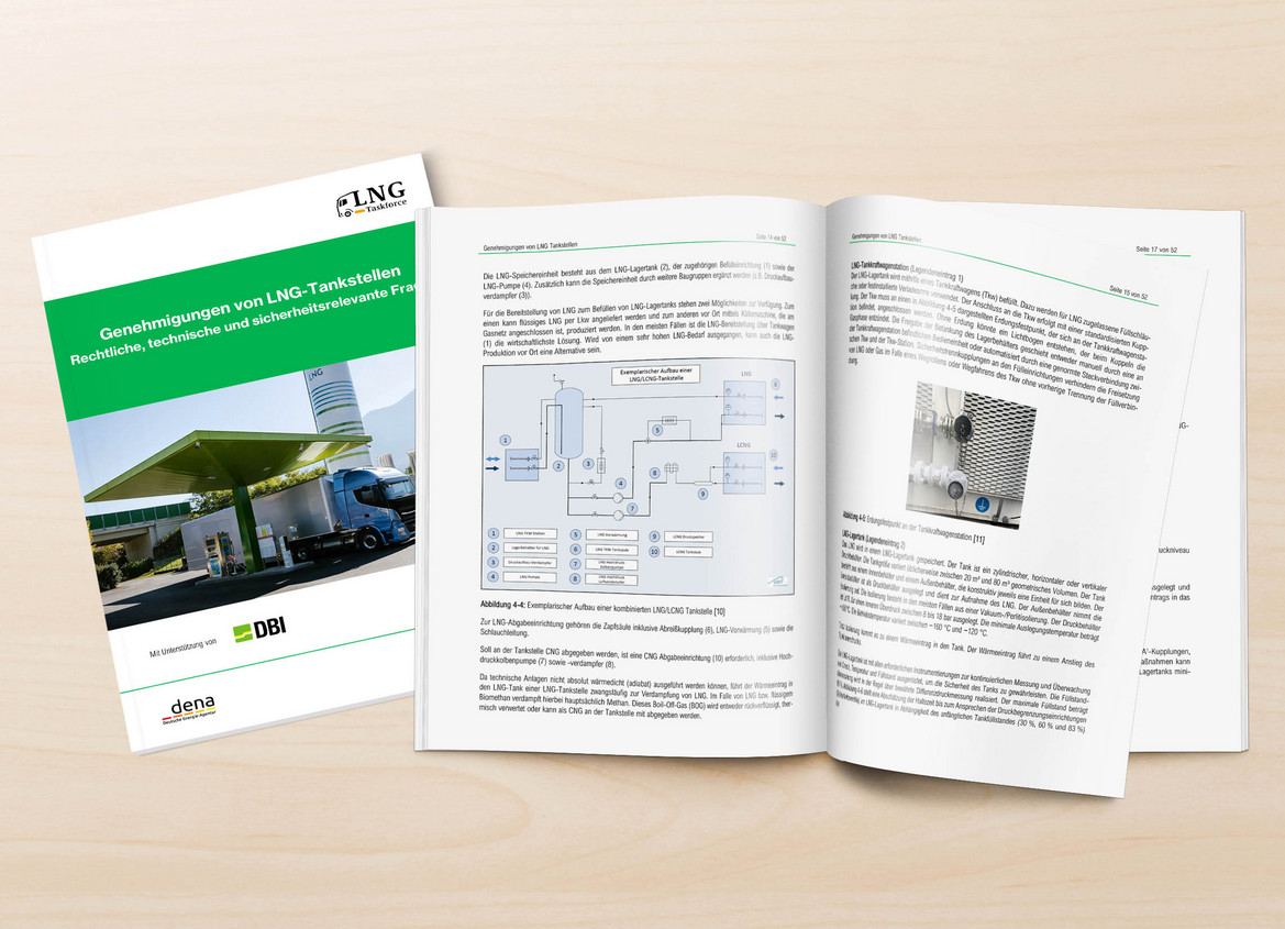 Handbuch – Genehmigungen von LNG-Tankstellen